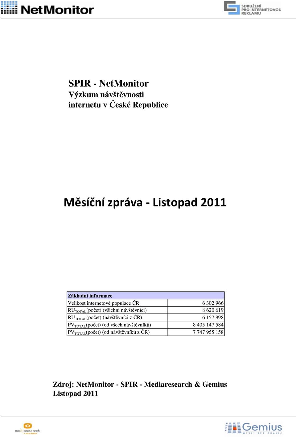 (návštěvníci z ČR) TOTAL (počet) (od všech návštěvníků) TOTAL (počet) (od návštěvníků z ČR) 6 302 966