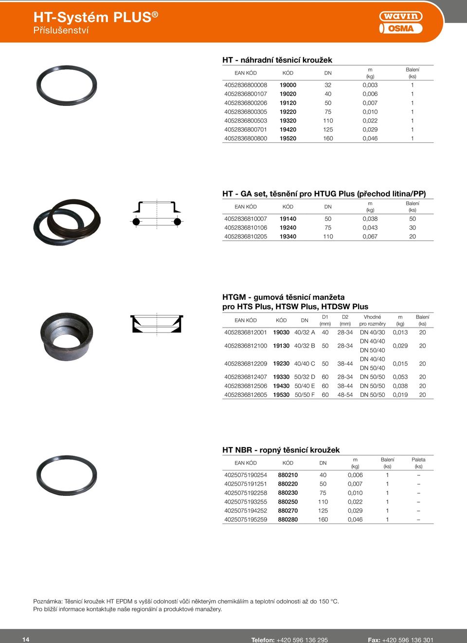 30 4052836810205 19340 110 0,067 20 HTGM - guová těsnicí anžeta pro HTS Plus, HTSW Plus, HTDSW Plus D1 D2 Vhodné pro rozěry 4052836812001 19030 40/32 A 40 28-34 DN 40/30 0,013 20 4052836812100 19130