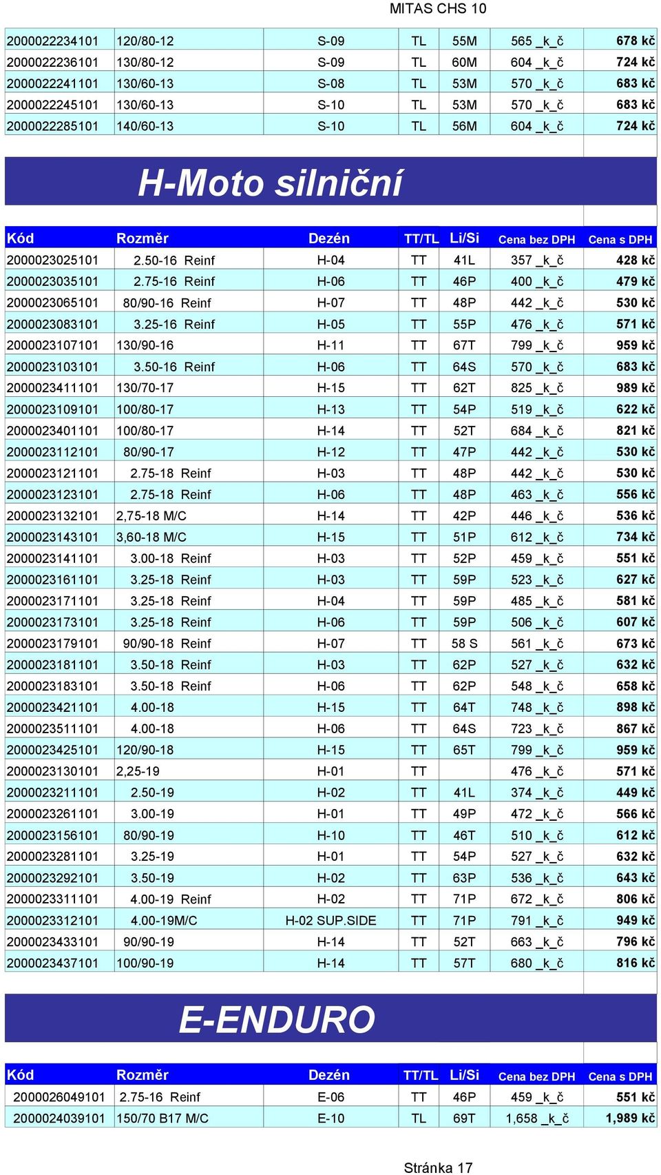 50-16 Reinf H-04 TT 41L 357 _k_č 428 kč 2000023035101 2.75-16 Reinf H-06 TT 46P 400 _k_č 479 kč 2000023065101 80/90-16 Reinf H-07 TT 48P 442 _k_č 530 kč 2000023083101 3.