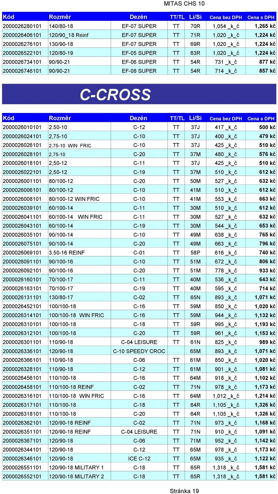 90/90-21 EF-08 SUPER TT 54R 714 _k_č 857 kč C-CROSS Kód Rozměr Dezén TT/TL Li/Si Cena bez DPH Cena s DPH 2000026010101 2.