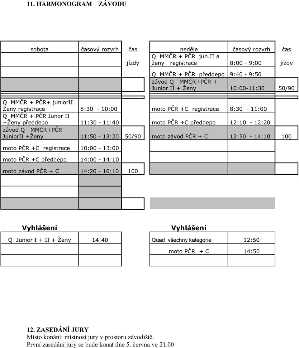 registrace 8:30-11:00 Q MMČR + PČR Junor II +Ženy předdepo 11:30-11:40 moto PČR +C předdepo 12:10-12:20 závod Q MMČR+PČR JuniorII +Ženy 11:50-13:20 50/90 moto závod PČR + C 12:30-14:10 100 moto PČR