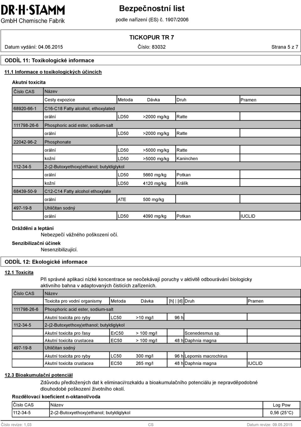 sodium-salt >2000 mg/kg Ratte 22042-96-2 Phosphonate >5000 mg/kg Ratte kožní 112-34-5 2-(2-Butoxyethoxy)ethanol; butyldiglykol kožní 68439-50-9 C12-C14 Fatty alcohol ethoxylate ATE 497-19-8 Uhličitan