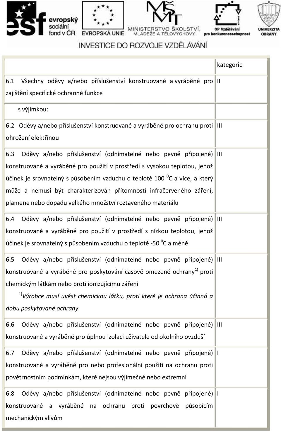 3 Oděvy a/nebo příslušenství (odnímatelné nebo pevně připojené) konstruované a vyráběné pro použití v prostředí s vysokou teplotou, jehož účinek je srovnatelný s působením vzduchu o teplotě 1 C a