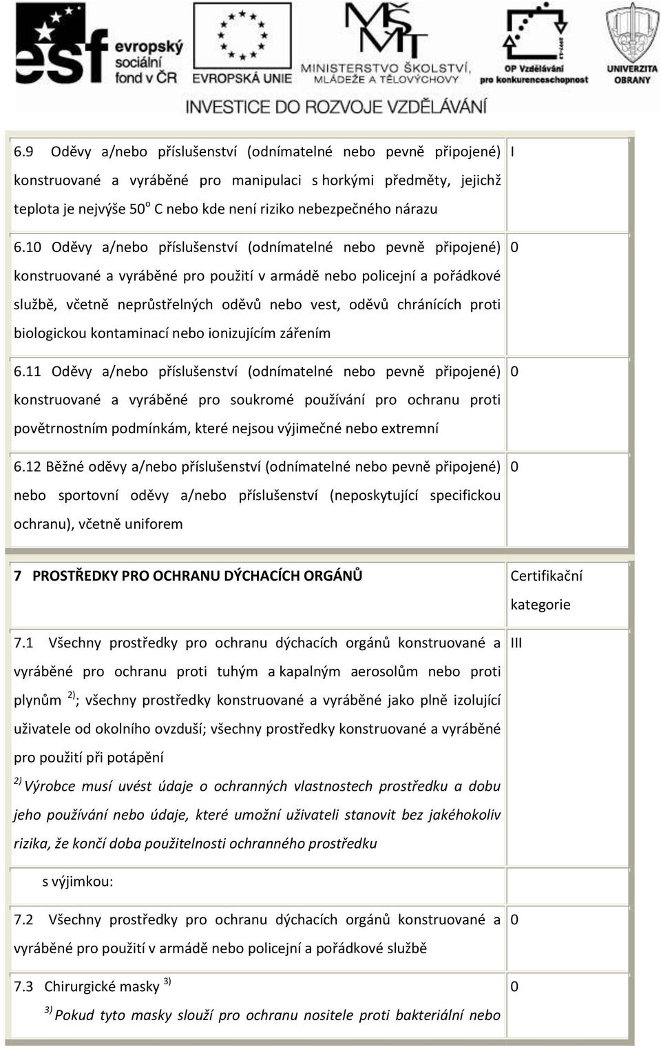 chránících proti biologickou kontaminací nebo ionizujícím zářením 6.