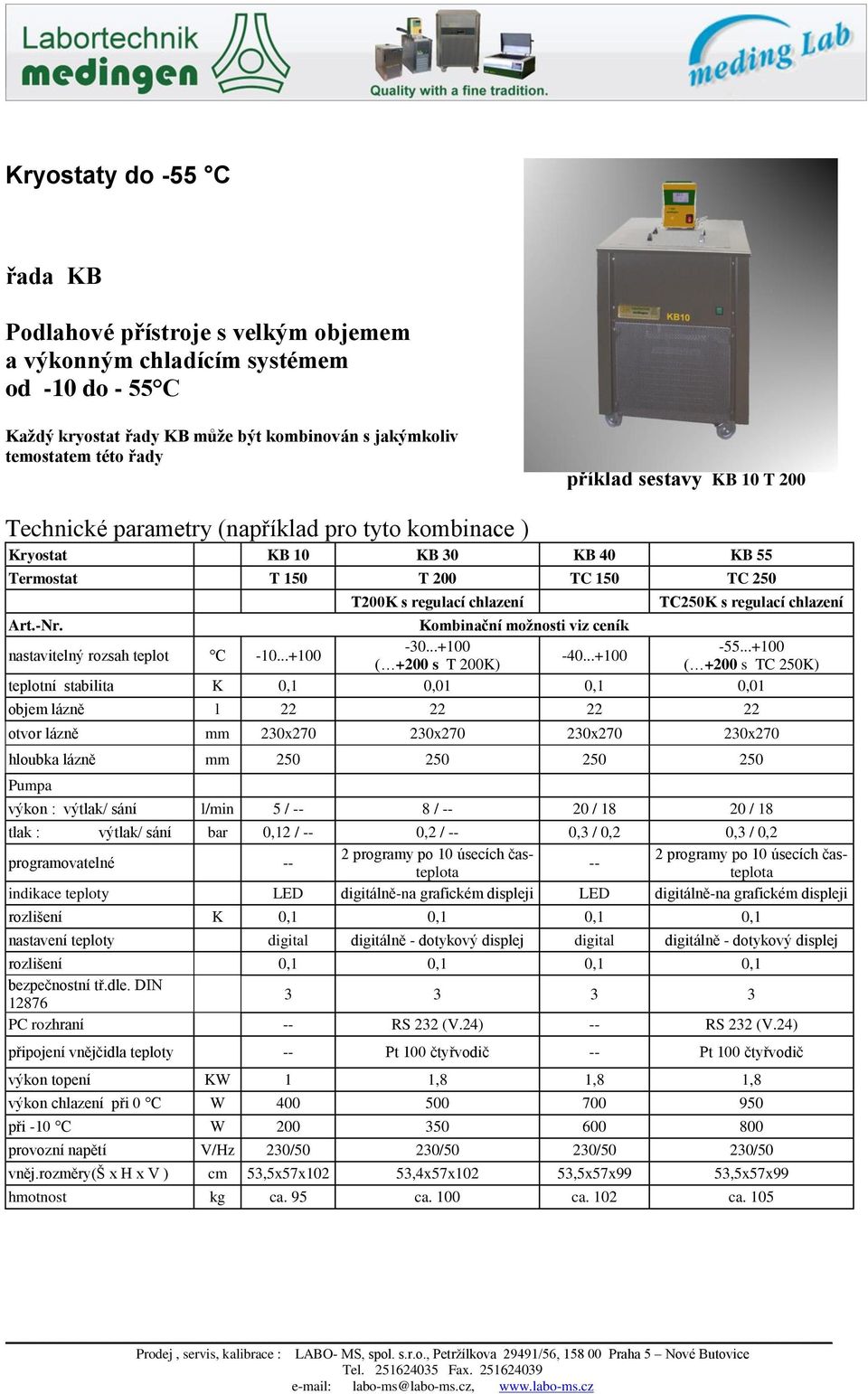 -Nr. Kombinační možnosti viz ceník nastavitelný rozsah teplot C -10...+100-30...+100-55...+100-40.