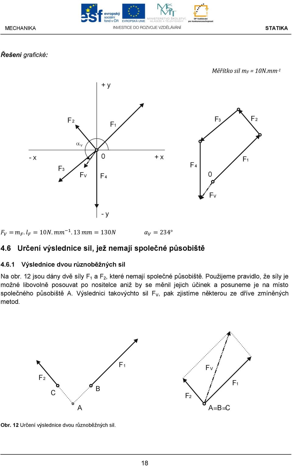 12 jsou dány dvě síly F 1 F 2, které nemjí společné půsoiště.