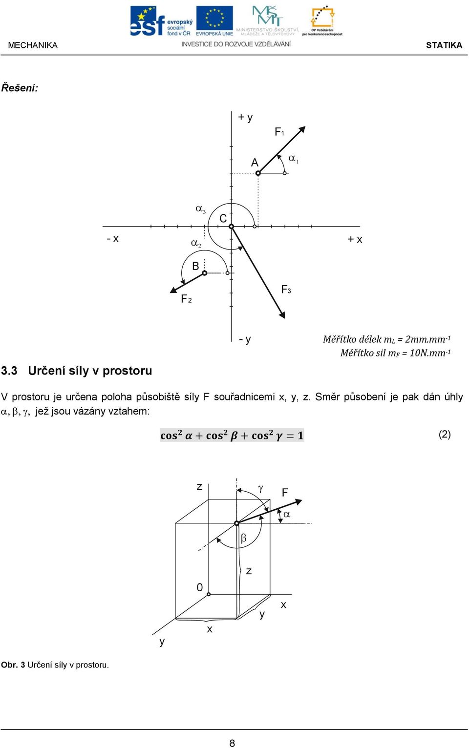 mm -1 Měřítko sil m F = 10N.