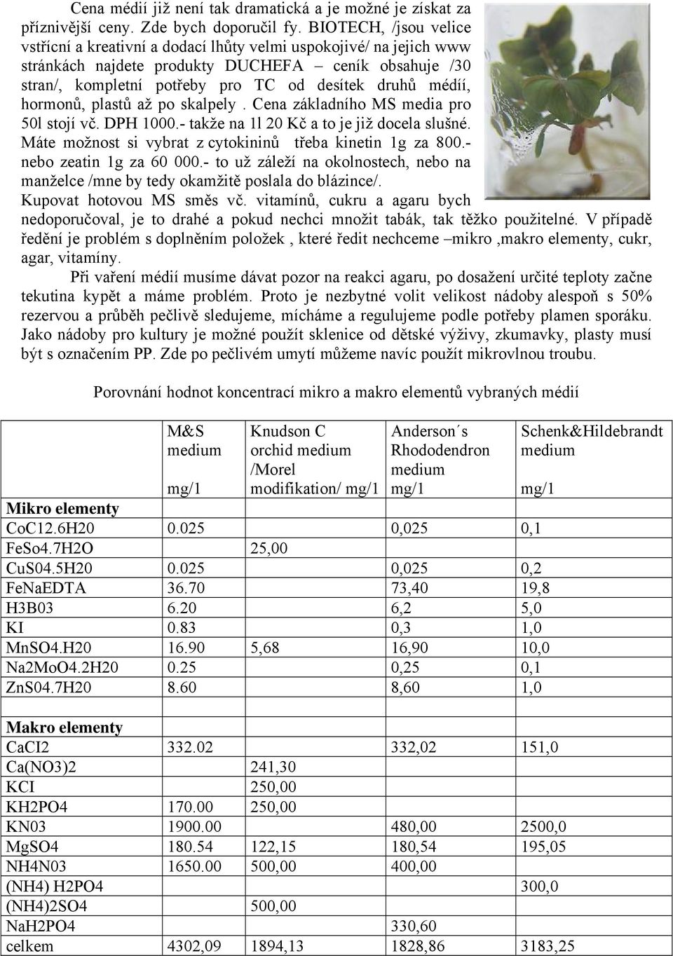 médíí, hormonů, plastů až po skalpely. Cena základního MS media pro 50l stojí vč. DPH 1000.- takže na 1l 20 Kč a to je již docela slušné. Máte možnost si vybrat z cytokininů třeba kinetin 1g za 800.