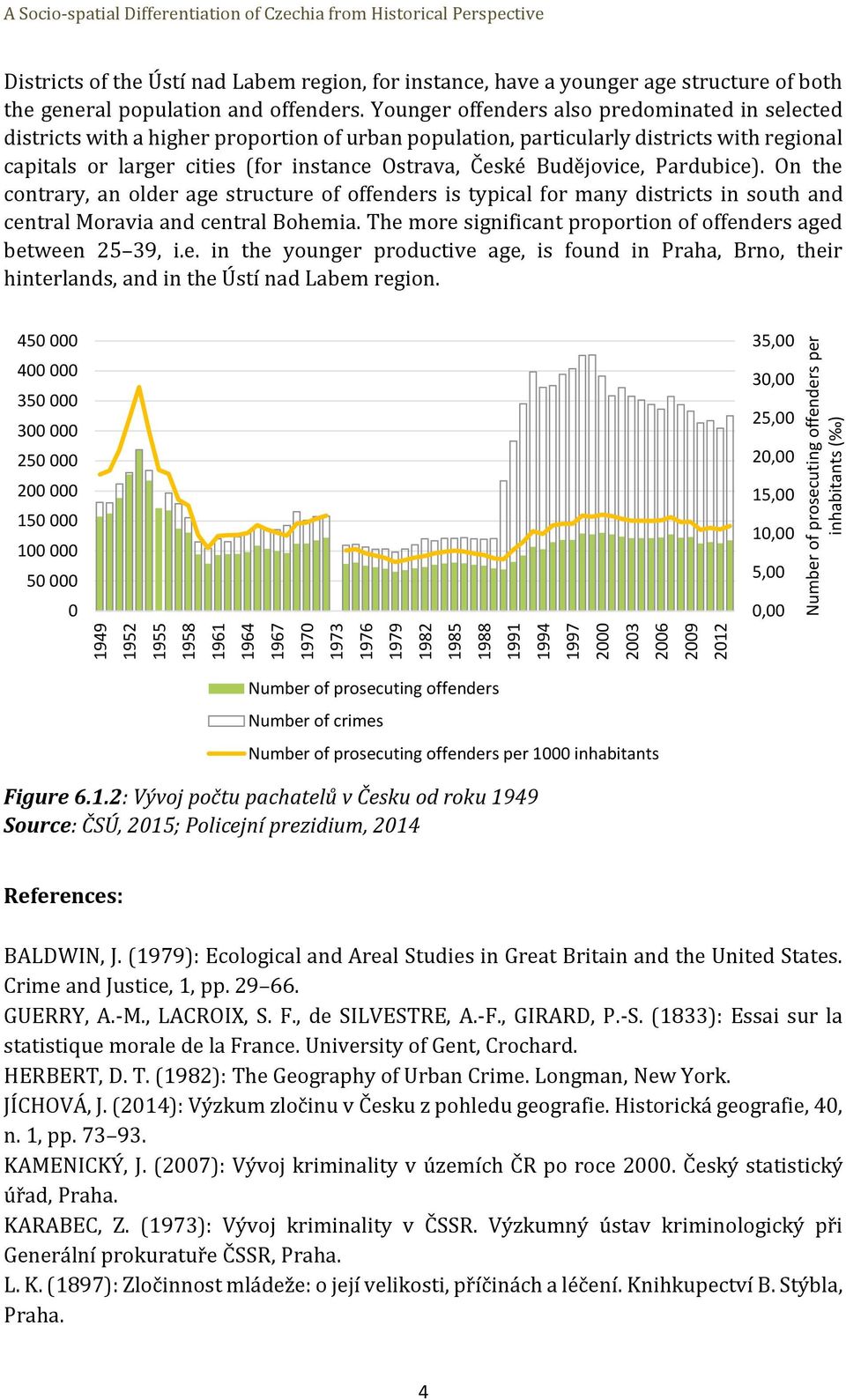 Younger offenders also predominated in selected districts with a higher proportion of urban population, particularly districts with regional capitals or larger cities (for instance Ostrava, České