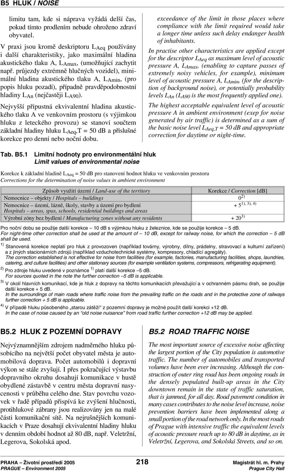 průjezdy extrémně hlučných vozidel), minimální hladina akustického tlaku A, L Amin, (pro popis hluku pozadí), případně pravděpodobnostní hladiny L An (nejčastěji L A90 ).