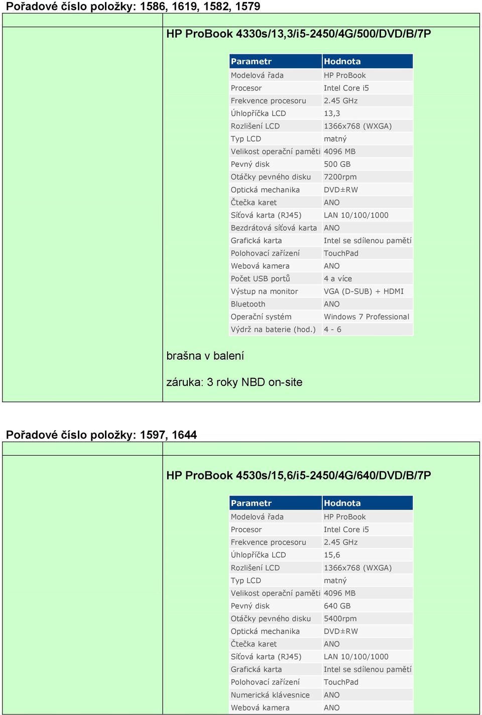 (D-SUB) + HDMI Windows 7 Professional Výdrž na baterie (hod.