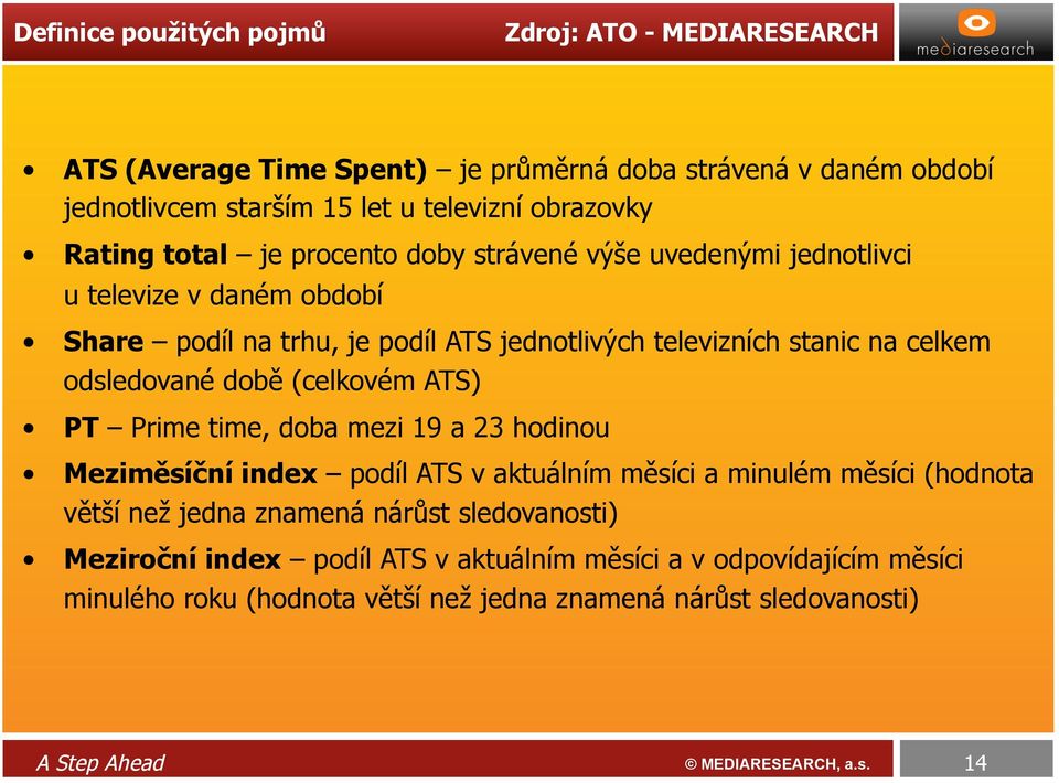 době (celkovém ATS) PT Prime time, doba mezi 19 a 23 hodinou Meziměsíční index podíl ATS v aktuálním měsíci a minulém měsíci (hodnota větší než jedna znamená nárůst