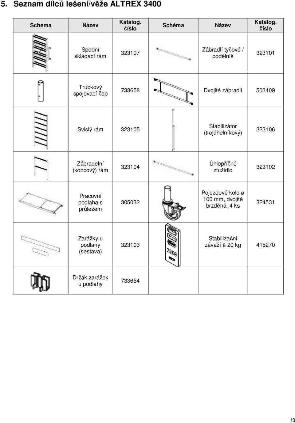 rám 323105 Stabilizátor (trojúhelníkový) 323106 Zábradelní (koncový) rám 323104 Úhlopříčné ztužidlo 323102 Pracovní podlaha s