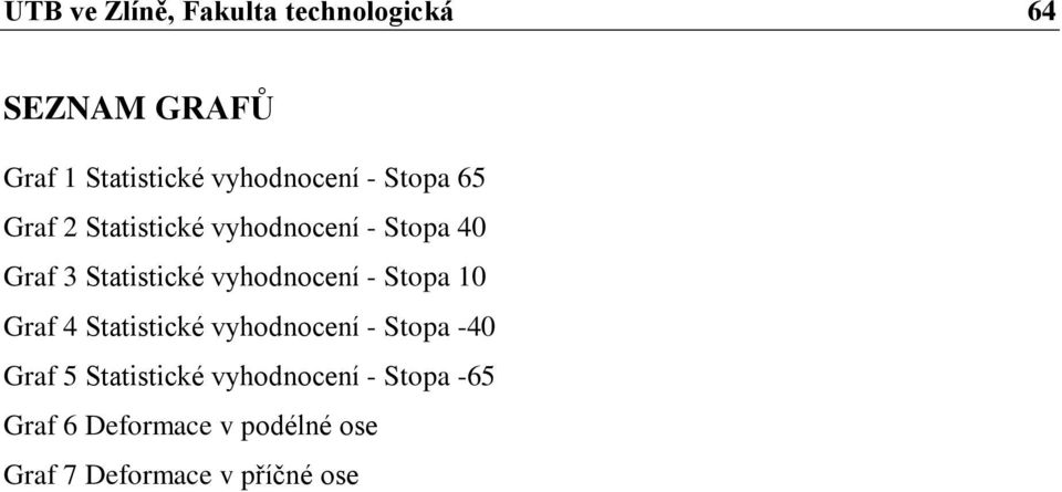 Statistické vyhodnocení - Stopa 10 Graf 4 Statistické vyhodnocení - Stopa -40