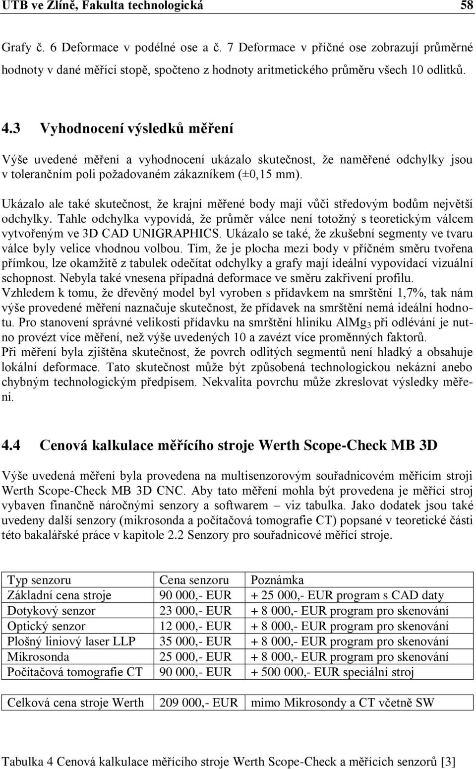 3 Vyhodnocení výsledků měření Výše uvedené měření a vyhodnocení ukázalo skutečnost, že naměřené odchylky jsou v tolerančním poli požadovaném zákazníkem (±0,15 mm).