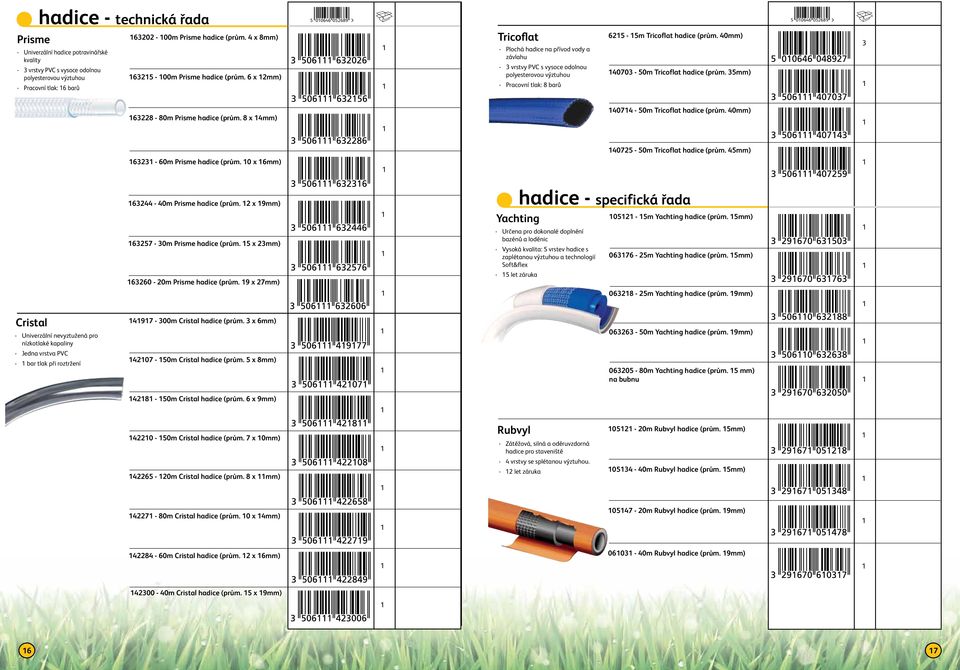 40mm) 4070-0m Tricoflat hadice (prům. mm) 004 089 8-80m Prisme hadice (prům. 8 x 4mm) 4074-0m Tricoflat hadice (prům. 40mm) 407-0m Tricoflat hadice (prům. 4mm) - 0m Prisme hadice (prům.