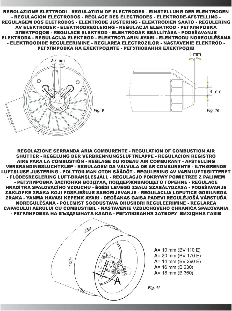 ELEKTROD - ELEKTROTLARIN AYARI - ELEKTRODU NOREGULĒŠANA - ELEKTROODIDE REGULEERIMINE - REGLAREA ELECTROZILOR - NASTAVENIE ELEKTRÓD - РЕГУЛИРОВКА НА ЕЛЕКТРОДИТЕ - РЕГУЛЮВАННЯ ЕЛЕКТРОДІВ 1 mm 4 mm Fig.