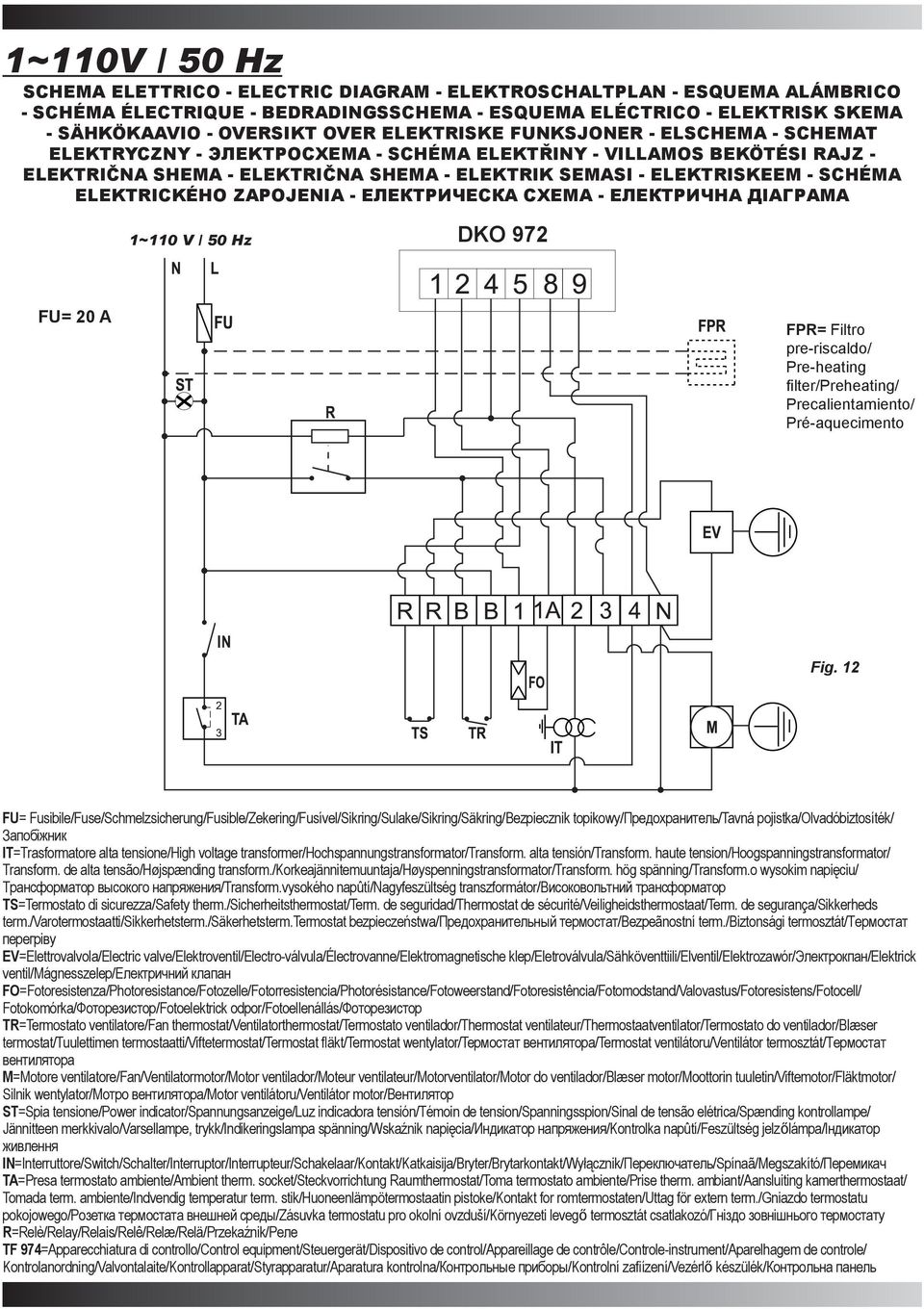 ELEKTRICKÉHO ZAPOJENIA - ЕЛЕКТРИЧЕСКА СХЕМА - ЕЛЕКТРИЧНА ДІАГРАМА 1~110 V / 50 Hz DKO 972 FU= 20 A FPR= Filtro pre-riscaldo/ Pre-heating filter/preheating/ Precalientamiento/ Pré-aquecimento Fig.