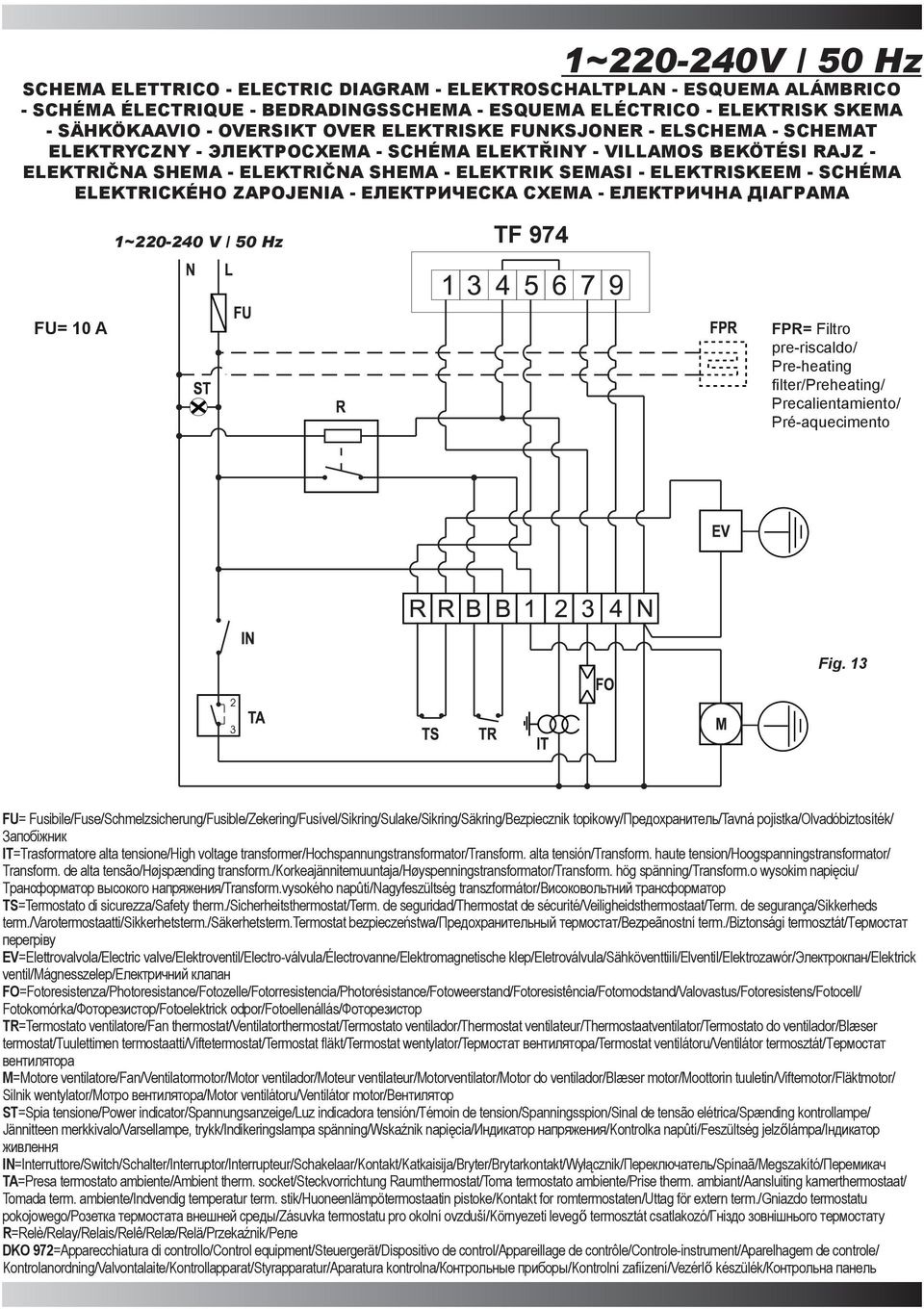 ZAPOJENIA - ЕЛЕКТРИЧЕСКА СХЕМА - ЕЛЕКТРИЧНА ДІАГРАМА 1~220-240 V / 50 Hz TF 974 1~220-240V / 50 Hz FU= 10 A FPR= Filtro pre-riscaldo/ Pre-heating filter/preheating/ Precalientamiento/ Pré-aquecimento