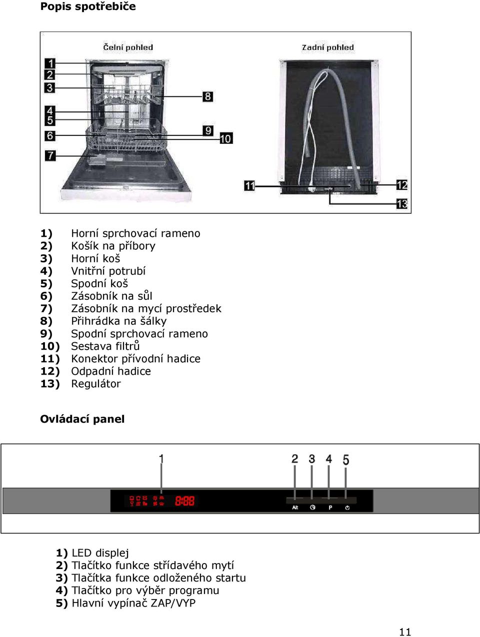 filtrů 11) Konektor přívodní hadice 12) Odpadní hadice 13) Regulátor Ovládací panel 1) LED displej 2) Tlačítko