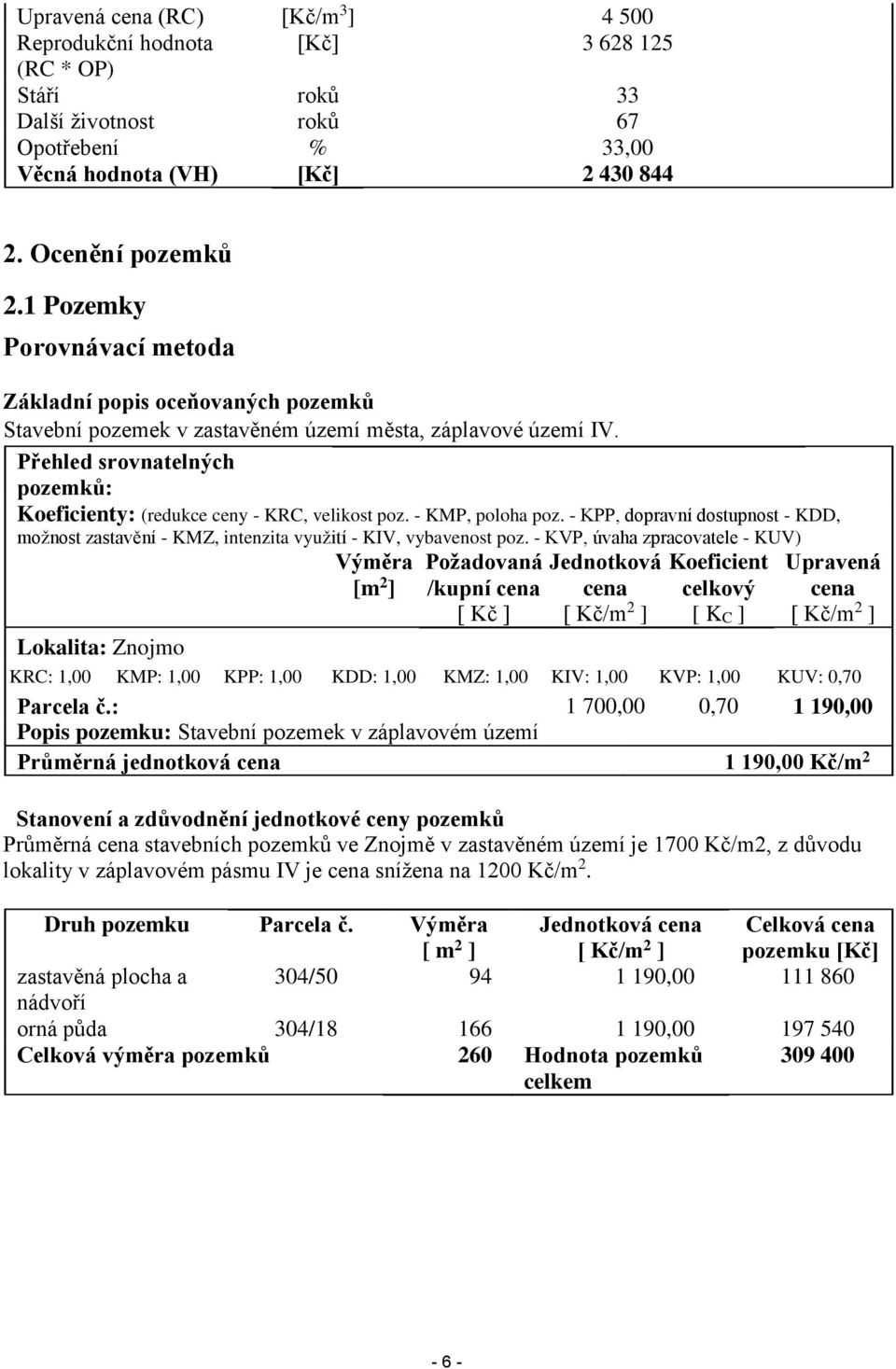 Přehled srovnatelných pozemků: Koeficienty: (redukce ceny - KRC, velikost poz. - KMP, poloha poz. - KPP, dopravní dostupnost - KDD, možnost zastavění - KMZ, intenzita využití - KIV, vybavenost poz.