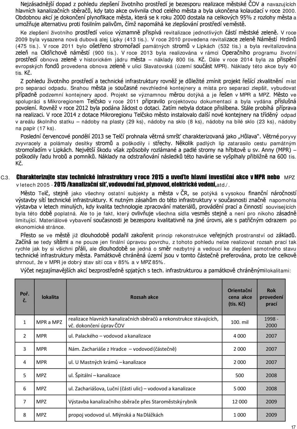 Obdobnou akcí je dokončení plynofikace města, která se k roku 2000 dostala na celkových 95% z rozlohy města a umožňuje alternativu proti fosilním palivům, čímž napomáhá ke zlepšování prostředí ve