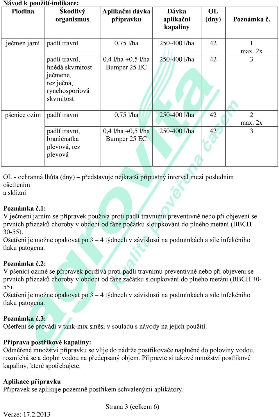 2x padlí travní, braničnatka plevová, rez plevová 0,4 l/ha +0,5 l/ha Bumper 25 EC 250-400 l/ha 42 3 OL - ochranná lhůta (dny) představuje nejkratší přípustný interval mezi posledním ošetřením a