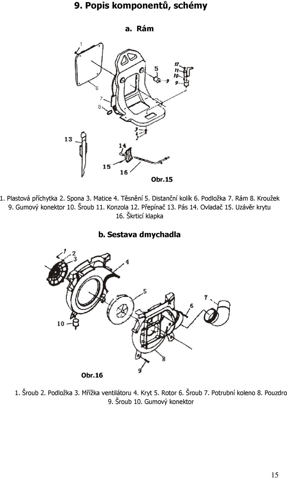 Pás 14. Ovladač 15. Uzávěr krytu 16. Škrticí klapka b. Sestava dmychadla Obr.16 1. Šroub 2. Podložka 3.