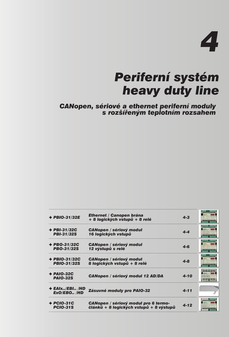 výstupů s relé CANopen / sériový modul 8 logických vstupů + 8 relé -3 - -6-8 PAIO-32C PAIO-32S EAIx../EBI.. /HD ExO/EBO.