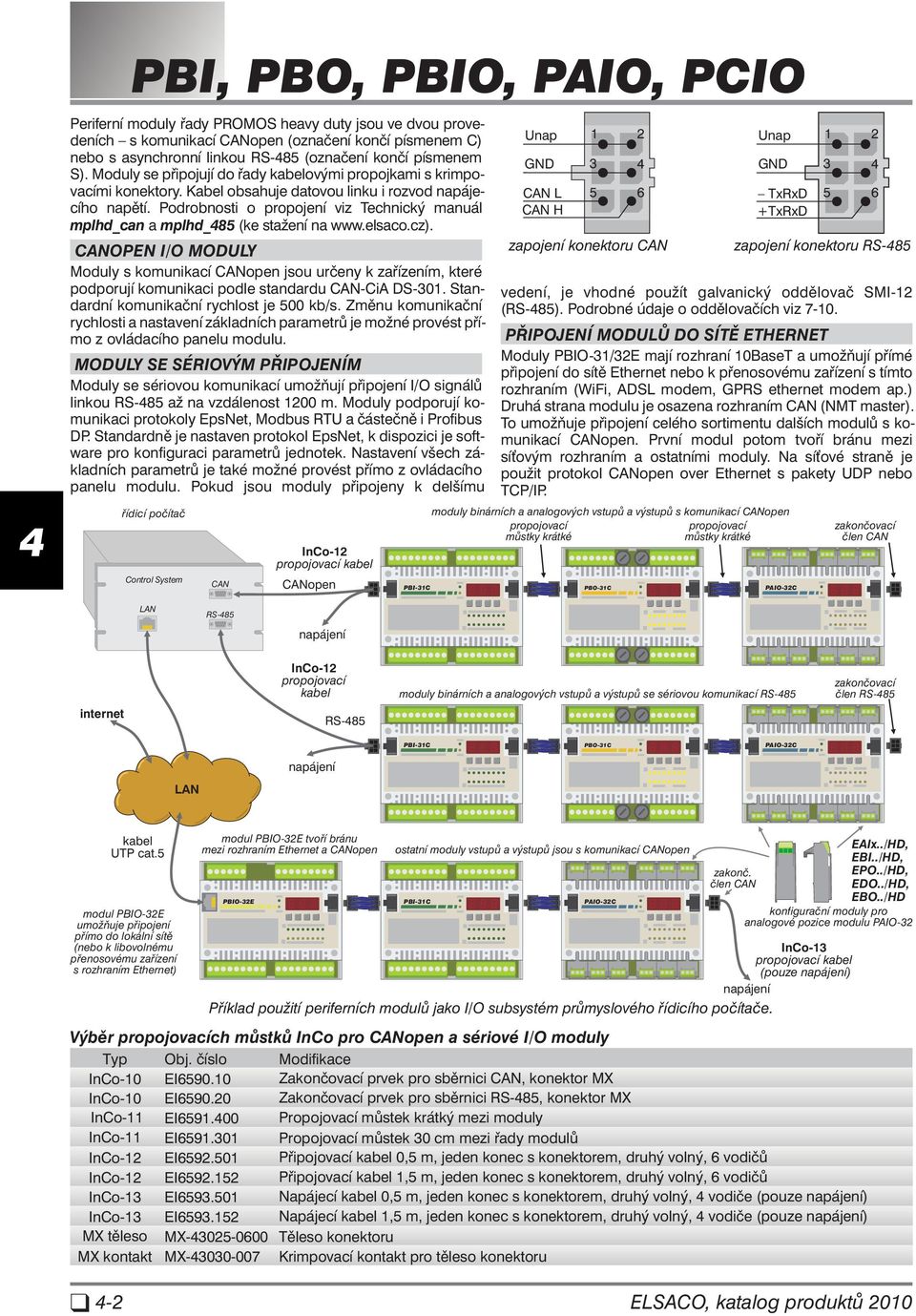 Podrobnosti o propojení viz Technický manuál mplhd_can a mplhd_85 (ke stažení na www.el sa co.cz).