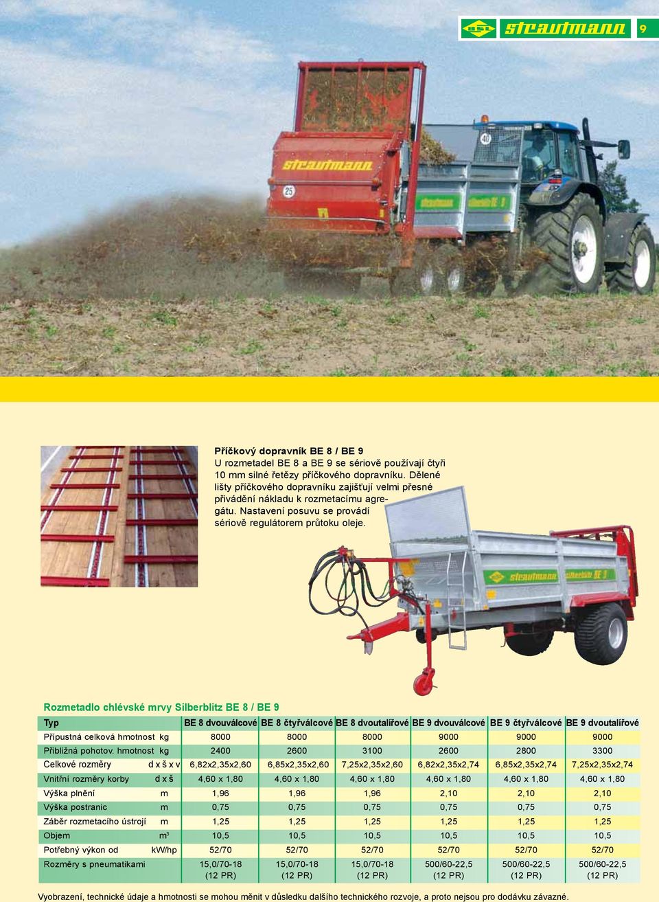 Rozmetadlo chlévské mrvy Silberblitz BE 8 / BE 9 Typ BE 8 dvouválcové BE 8 čtyřválcové BE 8 dvoutalířové BE 9 dvouválcové BE 9 čtyřválcové BE 9 dvoutalířové Přípustná celková hmotnost kg 8000 8000