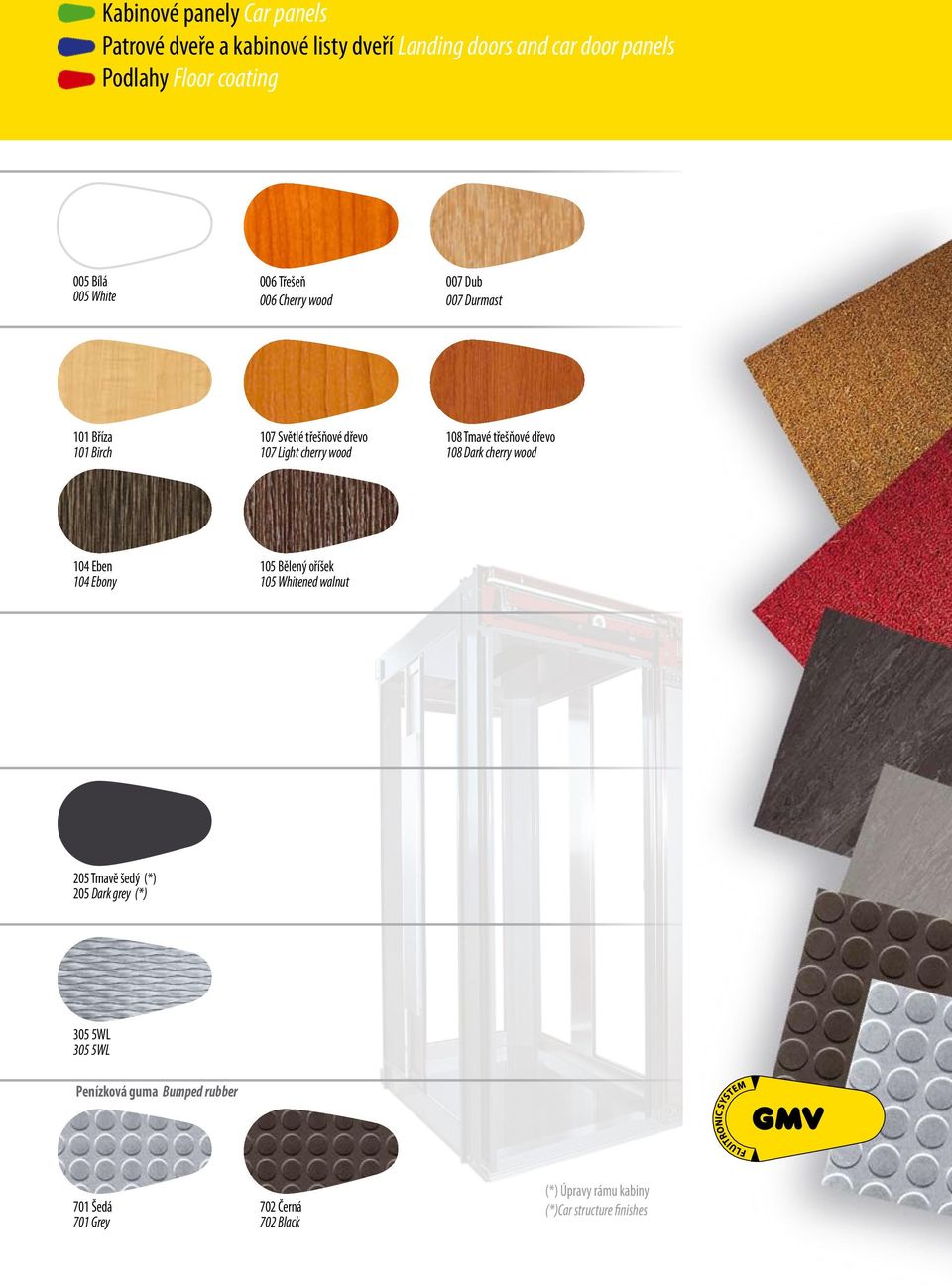 Tmavé třešňové dřevo 108 Dark cherry wood 104 Eben 104 Ebony 105 Bělený oříšek 105 Whitened walnut 205 Tmavě šedý (*) 205 Dark grey