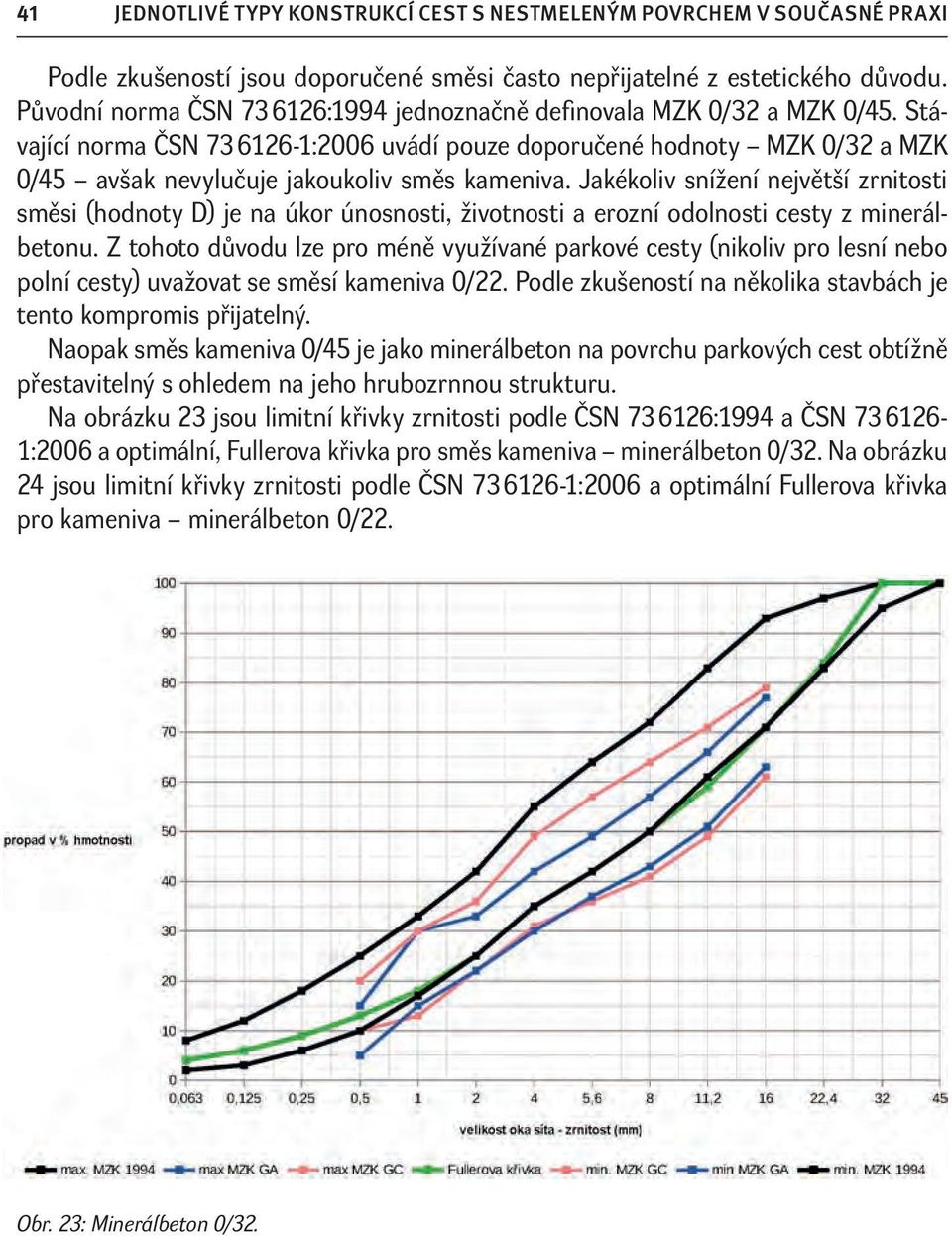 Stávající norma ČSN 73 6126-1:2006 uvádí pouze doporučené hodnoty MZK 0/32 a MZK 0/45 avšak nevylučuje jakoukoliv směs kameniva.