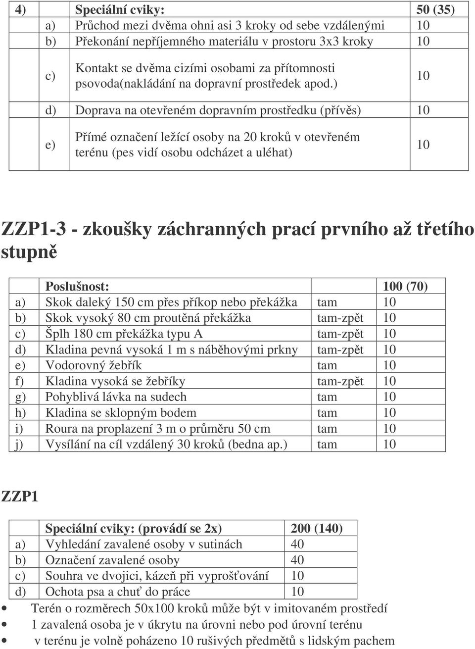 ) 10 d) Doprava na oteveném dopravním prostedku (pívs) 10 e) Pímé oznaení ležící osoby na 20 krok v oteveném terénu (pes vidí osobu odcházet a uléhat) 10 ZZP1-3 - zkoušky záchranných prací prvního až