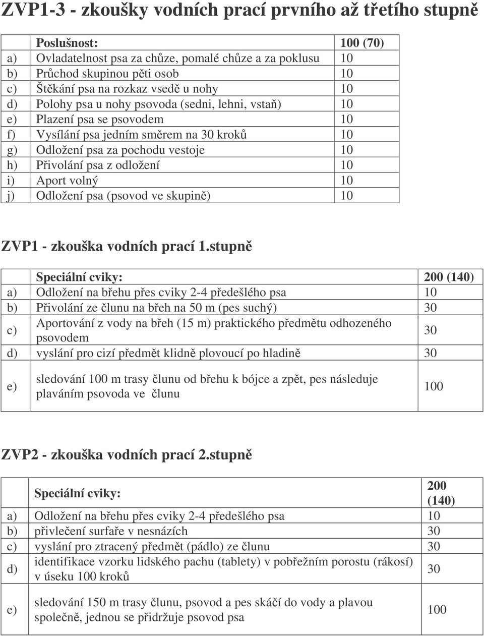 10 i) Aport volný 10 j) Odložení psa (psovod ve skupin) 10 ZVP1 - zkouška vodních prací 1.