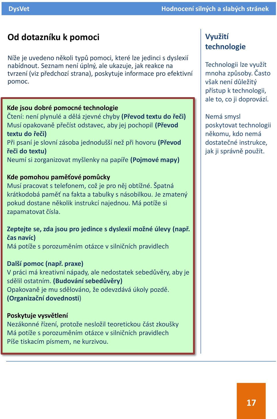 Kde jsou dobré pomocné technologie Čtení: není plynulé a dělá zjevné chyby (Převod textu do řeči) Musí opakovaně přečíst odstavec, aby jej pochopil (Převod textu do řeči) Při psaní je slovní zásoba
