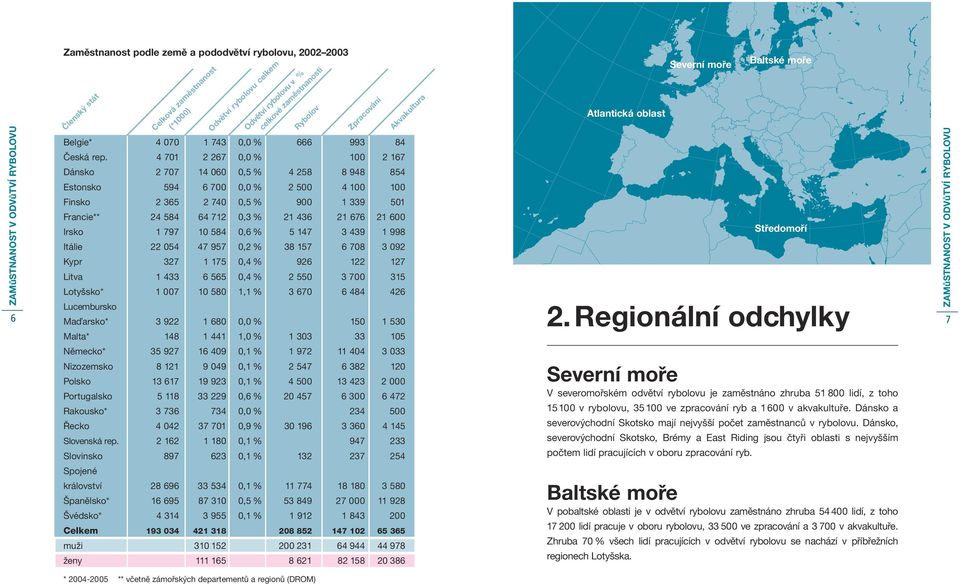 4 701 2 267 0,0 % 100 2 167 Dánsko 2 707 14 060 0,5 % 4 258 8 948 854 Estonsko 594 6 700 0,0 % 2 500 4 100 100 Finsko 2 365 2 740 0,5 % 900 1 339 501 Francie** 24 584 64 712 0,3 % 21 436 21 676 21