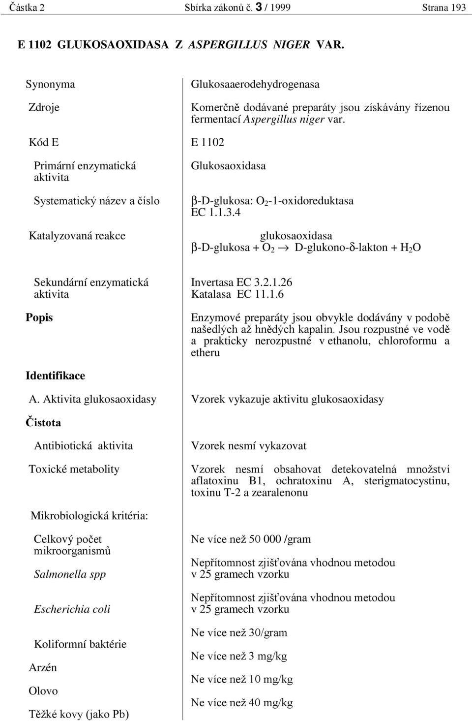 E 1102 Glukosaoxidasa β-d-glukosa: O 2-1-oxidoreduktasa EC 1.1.3.4 glukosaoxidasa β-d-glukosa + O 2 D-glukono-δ-lakton + H 2 O Sekundární enzymatická aktivita Invertasa EC 3.2.1.26 Katalasa EC 11.1.6 Enzymové preparáty jsou obvykle dodávány v podob našedlých až hn dých kapalin.