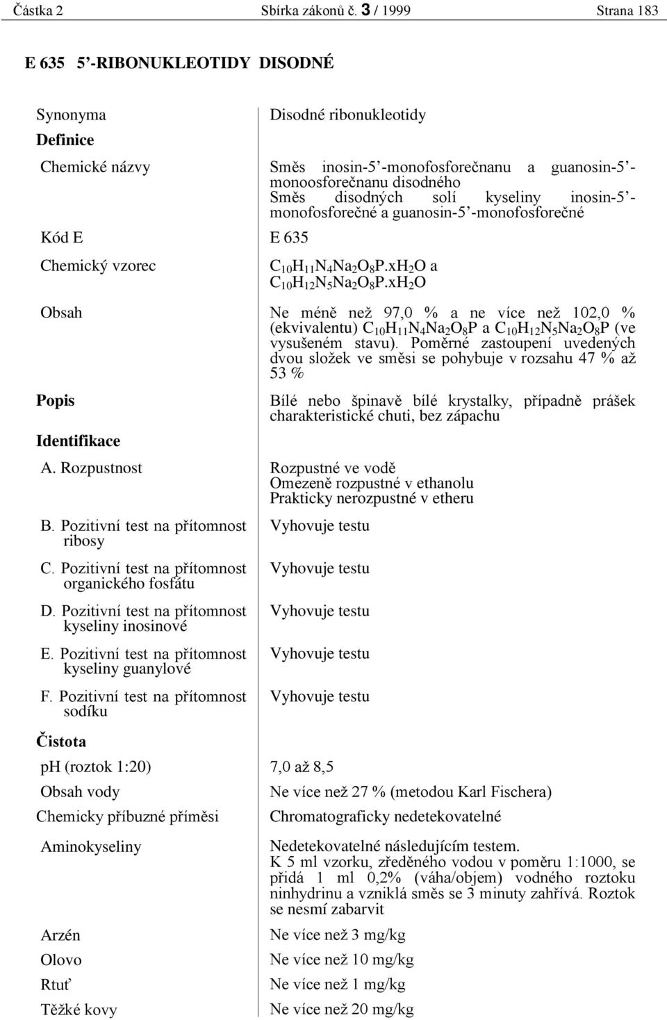 Pozitivní test na p ítomnost sodíku ph (roztok 1:20) Obsah vody Chemicky p íbuzné p ím si Aminokyseliny T žké kovy Disodné ribonukleotidy Sm s inosin-5 -monofosfore nanu a guanosin-5 - monoosfore