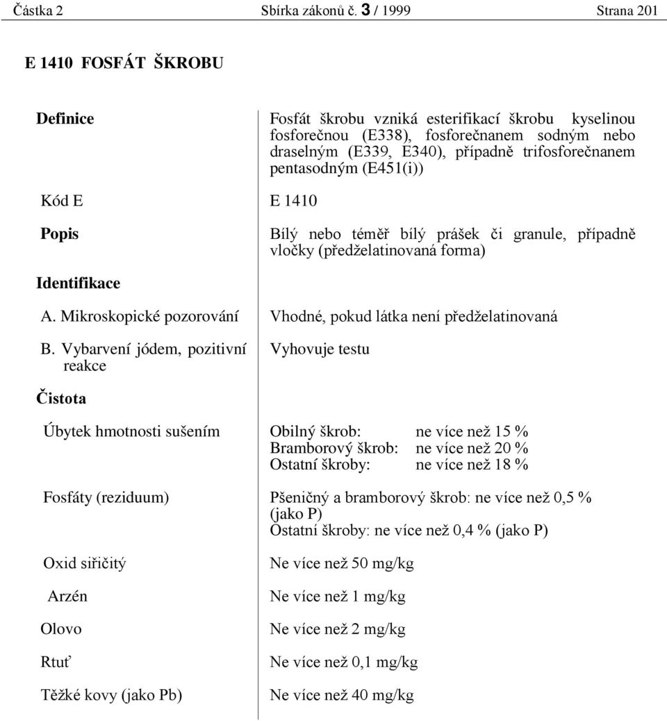pentasodným (E451(i)) E 1410 Bílý nebo tém bílý prášek i granule, p ípadn vlo ky (p edželatinovaná forma) A. Mikroskopické pozorování B.