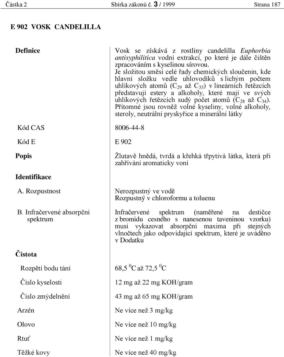 Je složitou sm sí celé ady chemických slou enin, kde hlavní složku vedle uhlovodík s lichým po tem uhlíkových atom (C 29 až C 33 ) v lineárních et zcích p edstavují estery a alkoholy, které mají ve