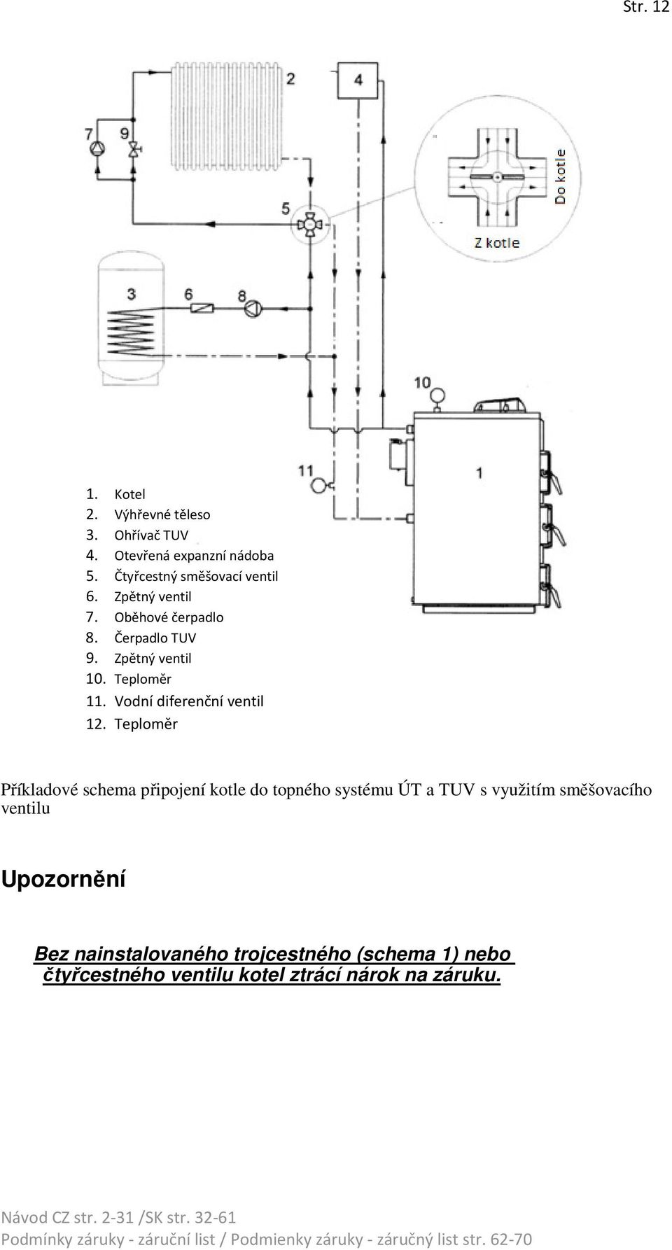 Teploměr 11. Vodní diferenční ventil 12.