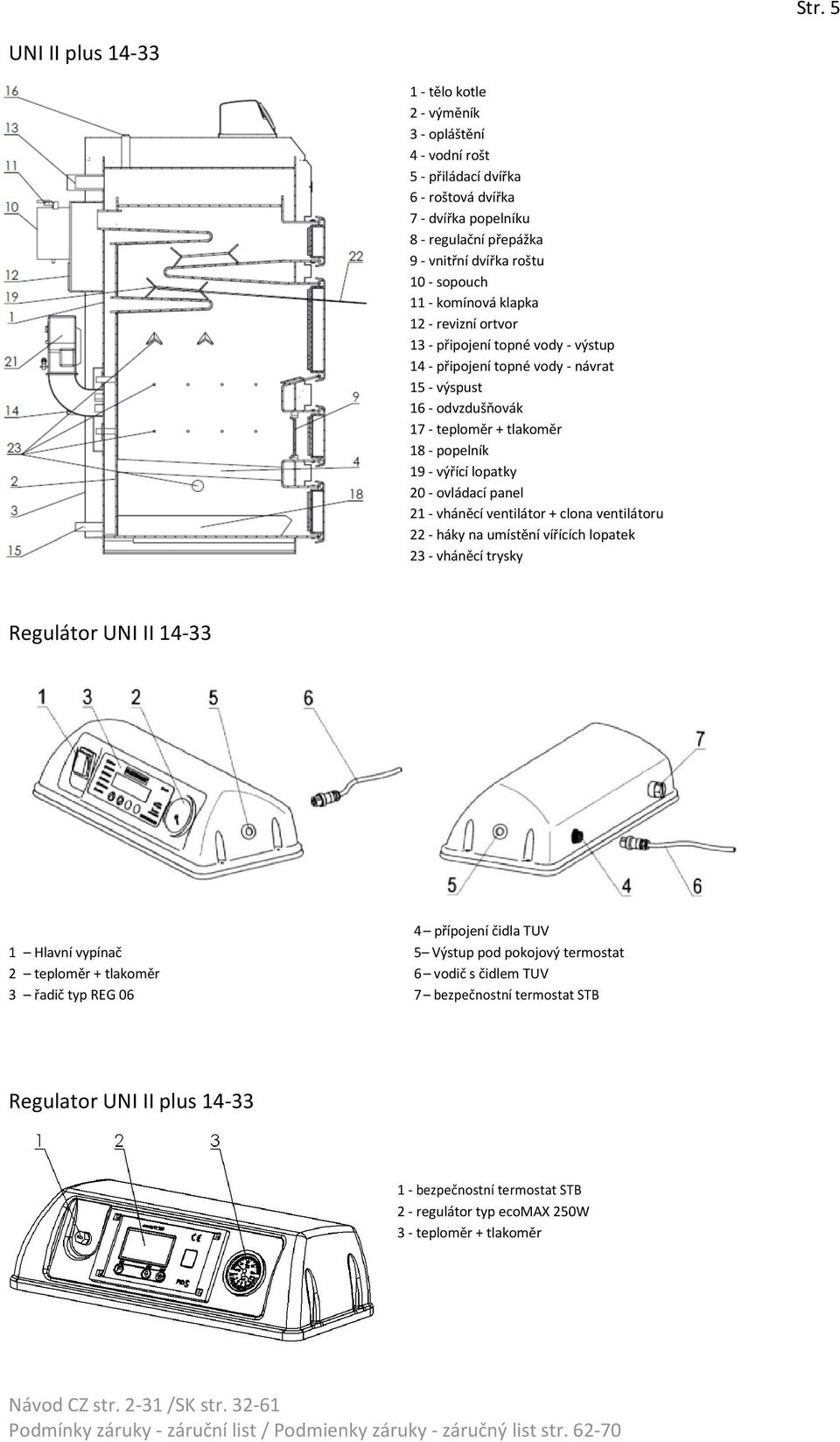 výřící lopatky 20 - ovládací panel 21 - vháněcí ventilátor + clona ventilátoru 22 - háky na umístění vířících lopatek 23 - vháněcí trysky Regulátor UNI II 14-33 4 přípojení čidla TUV 1 Hlavní vypínač