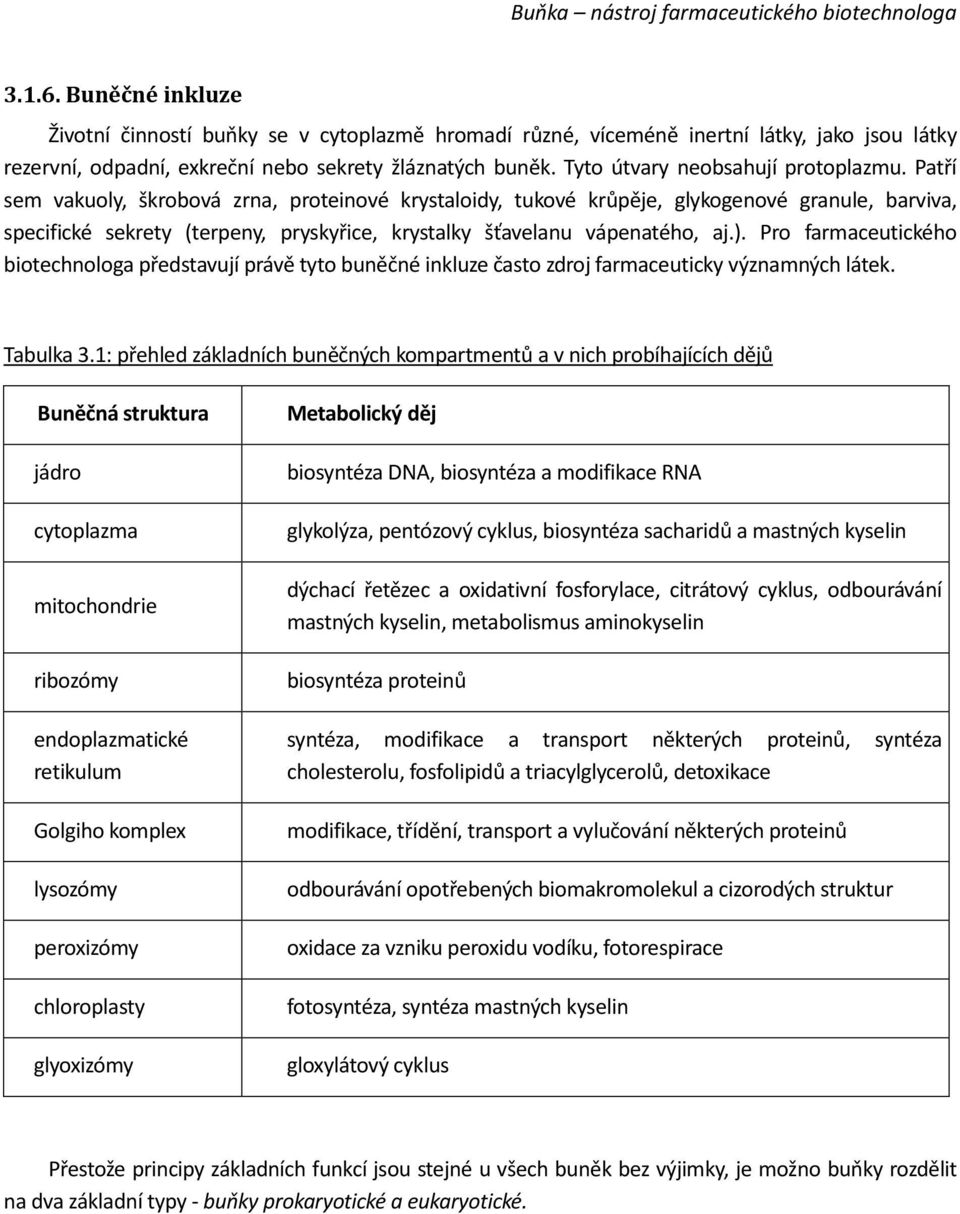 Patří sem vakuoly, škrobová zrna, proteinové krystaloidy, tukové krůpěje, glykogenové granule, barviva, specifické sekrety (terpeny, pryskyřice, krystalky šťavelanu vápenatého, aj.).