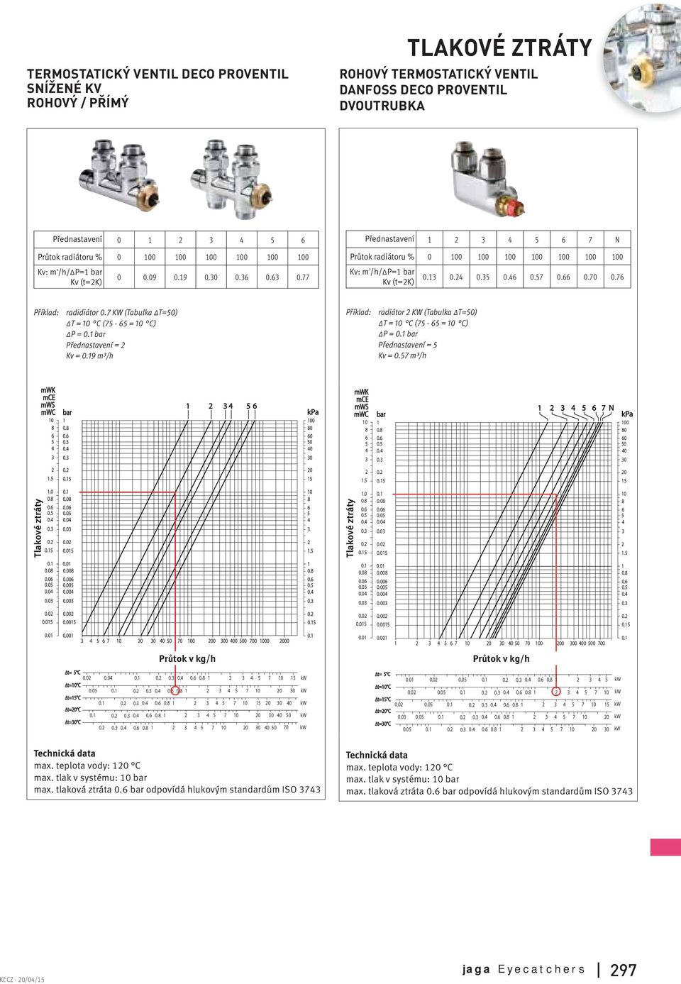 7 KW (Tabulka T=50) T = 0 C (75-65 = 0 C) P = bar Přednastavení = Kv = 9 m³/h Příklad: radiátor KW (Tabulka T=50) T = 0 C (75-65 = 0 C) P = bar Přednastavení = 5 Kv = 7 m³/h mwk mce mws mwc 0 6 5 bar