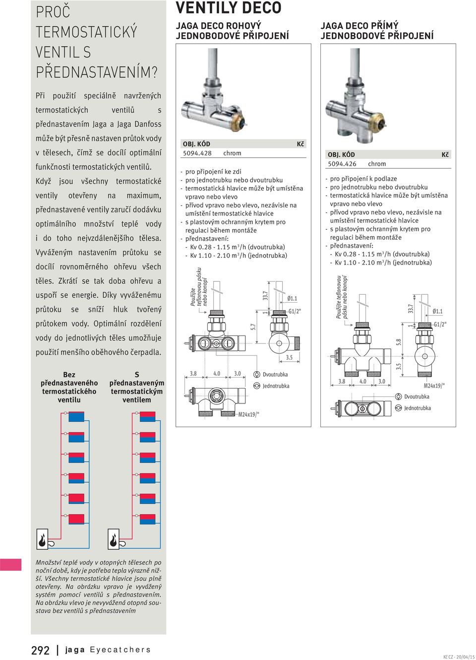 ventilů. Když jsou všechny termostatické ventily otevřeny na maximum, přednastavené ventily zaručí dodávku optimálního množství teplé vody i do toho nejvzdálenějšího tělesa.