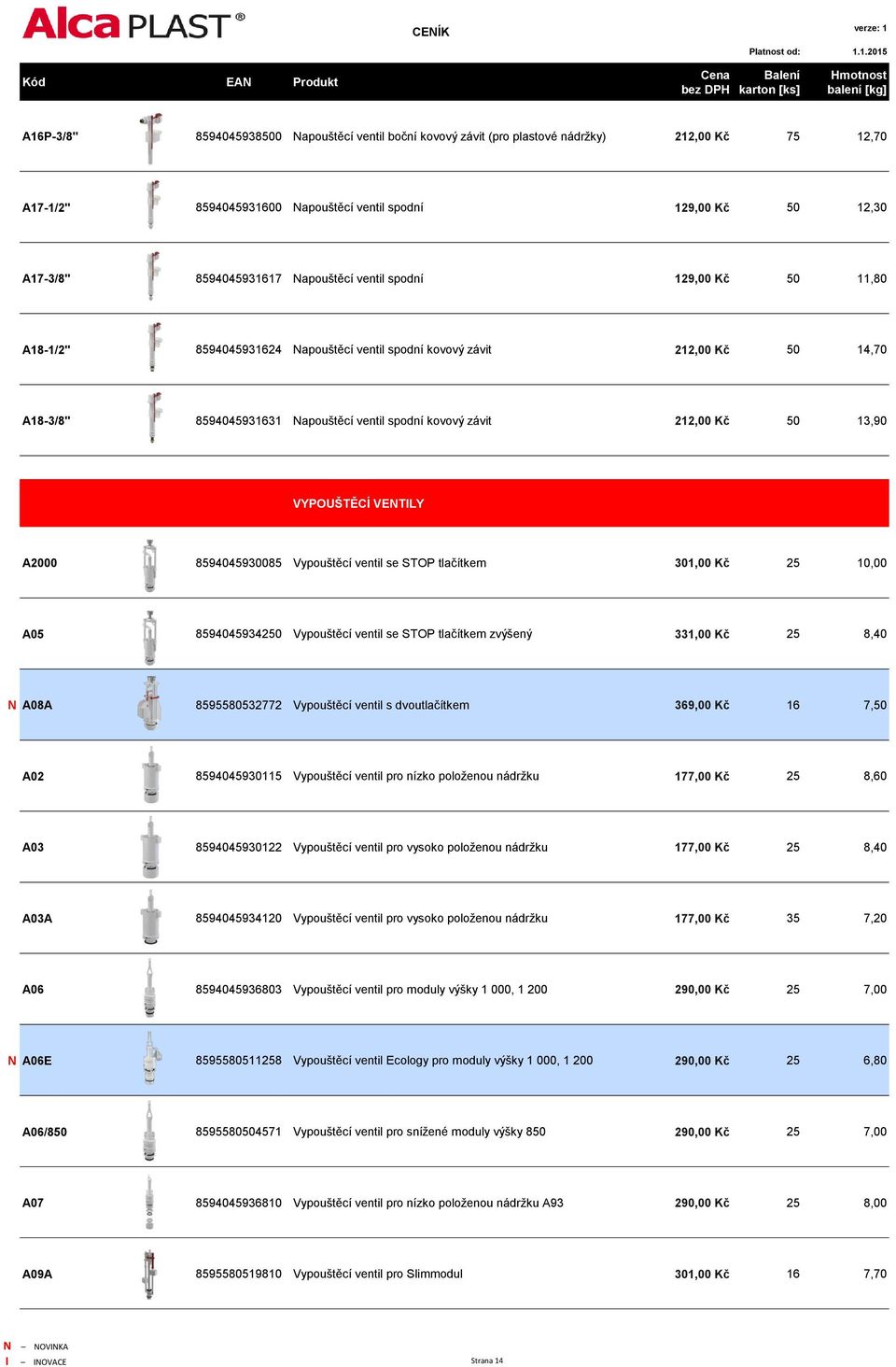 13,90 VYPOUŠTĚCÍ VENTILY A2000 8594045930085 Vypouštěcí ventil se STOP tlačítkem 301,00 Kč 25 10,00 A05 8594045934250 Vypouštěcí ventil se STOP tlačítkem zvýšený 331,00 Kč 25 8,40 N A08A