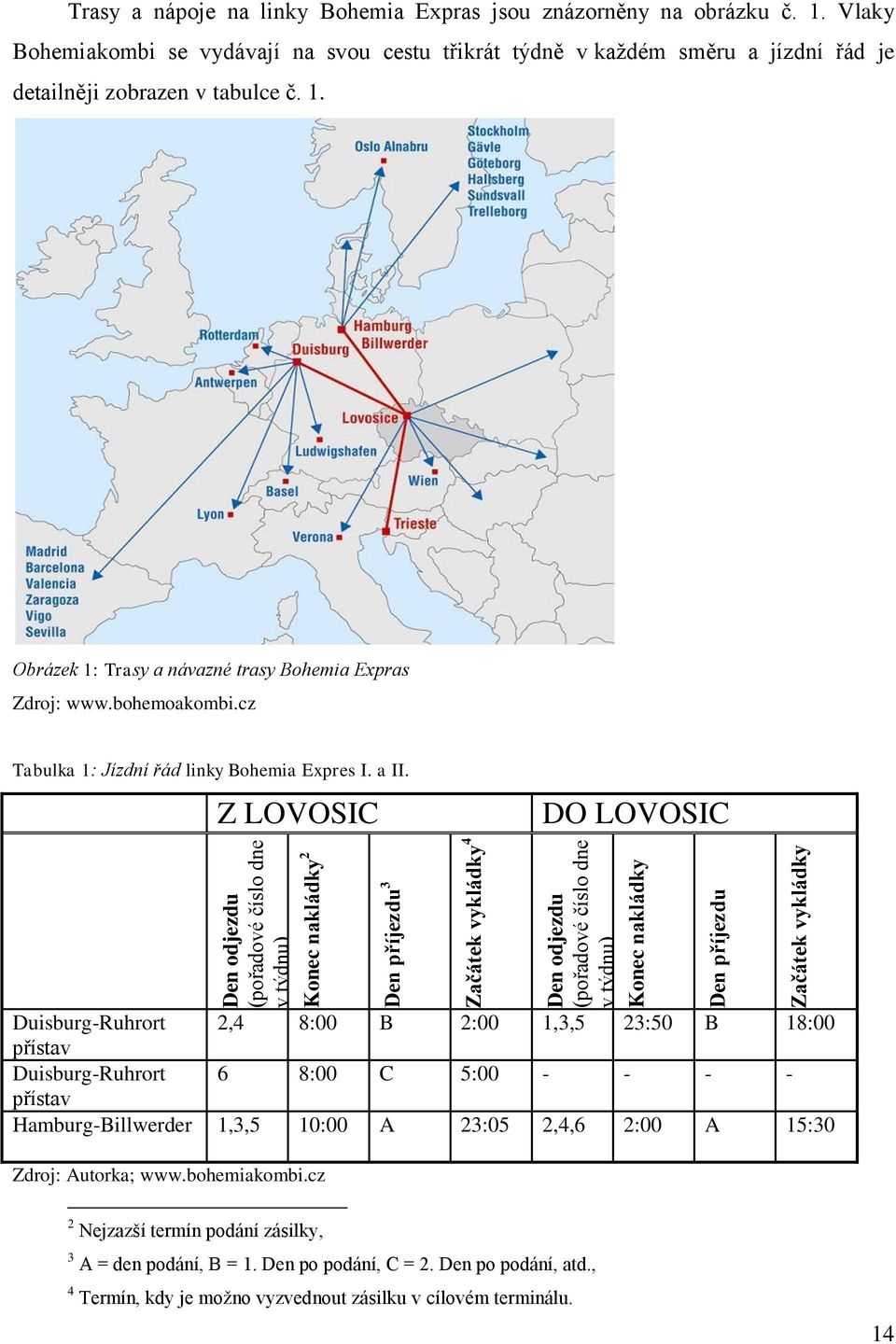 bohemoakombi.cz Tabulka 1: Jízdní řád linky Bohemia Expres I. a II.