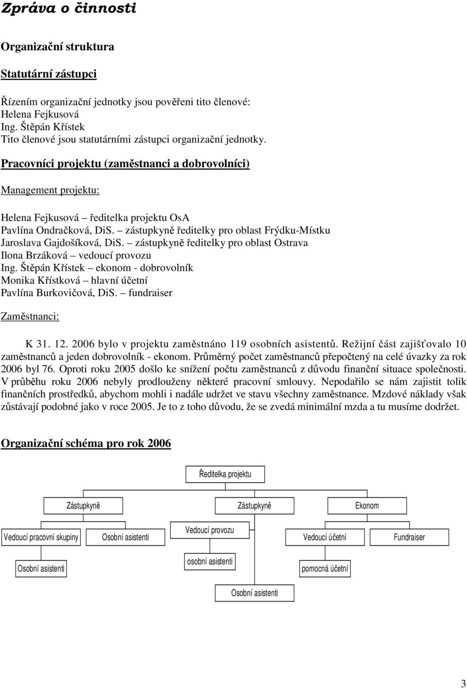 Pracovníci projektu (zaměstnanci a dobrovolníci) Management projektu: Helena Fejkusová ředitelka projektu OsA Pavlína Ondračková, DiS.