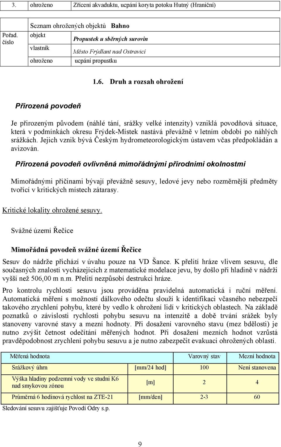 po náhlých srážkách. Jejich vznik bývá Českým hydrometeorologickým ústavem včas předpokládán a avizován.